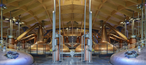 Whisky, Whiskey, Bourbon, Rye en nog veel meer